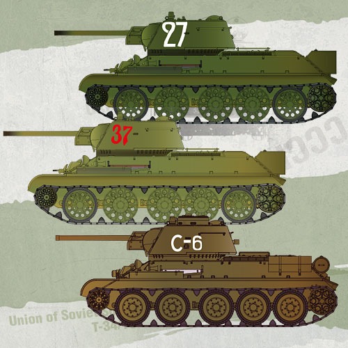[1/35] 13505 USSR T-34/76 &quot;No.183 Factory Production&quot;